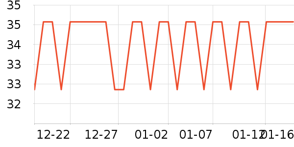 С������ͯ���¿���ʷ�۸�