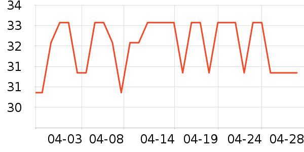 С������ͯ���¿���ʷ�۸�