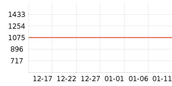 ��ʫ��������CC/BB˪��ʷ�۸�