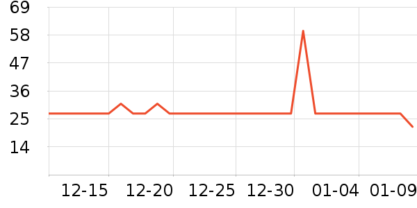 ������������ʷ�۸�