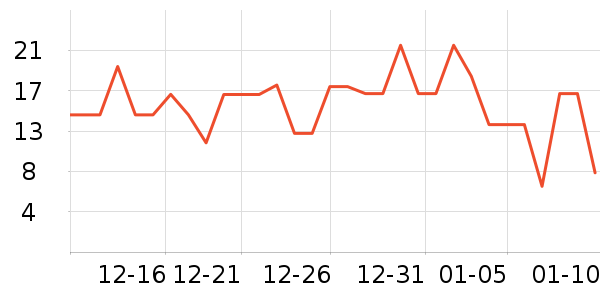 ��ˢ�⿼��/�̲�/������ʷ�۸�