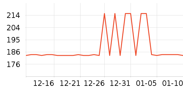 �����˹��ë����Ʒ��ʷ�۸�