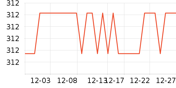 SAMEDREAM�輸��ʷ�۸�