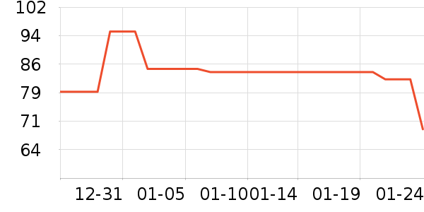 ����ʪ����ʷ�۸�