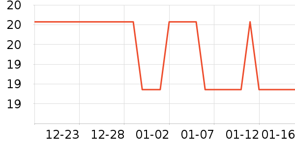 �Ź�������ʷ�۸�