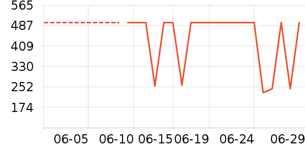 ����ۻ���Ь����ʷ�۸�