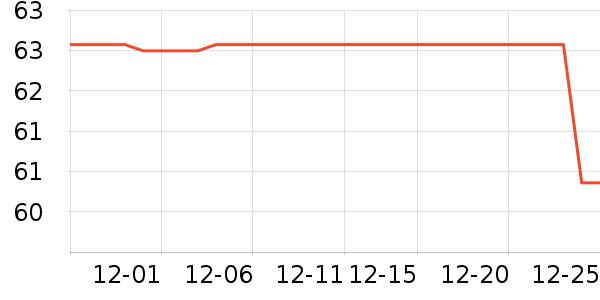 OHBT��Ĥ��ʷ�۸�