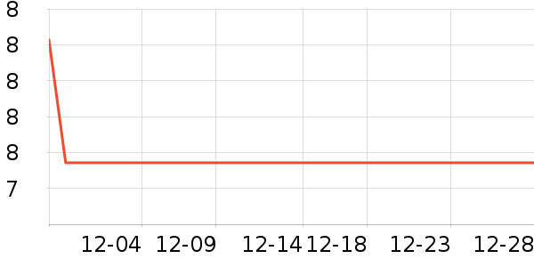 �Ź�������ʷ�۸�