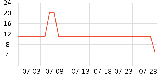 ����������ʳ��ʷ�۸�