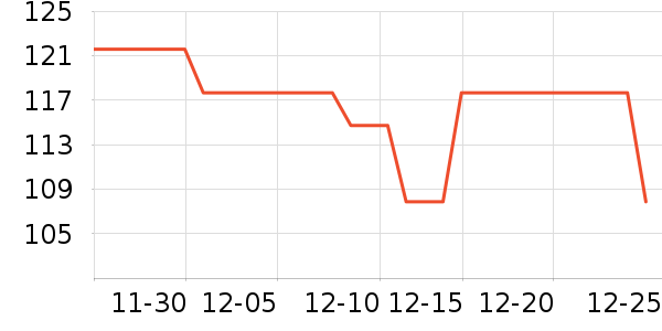 �ž����ư׾���ʷ�۸�