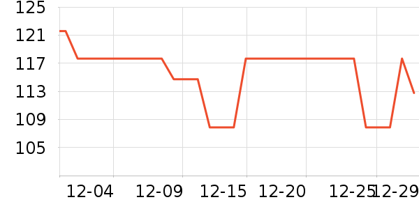 �ž����ư׾���ʷ�۸�