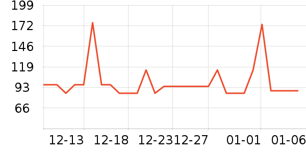 �������в�ҩ��ʷ�۸�