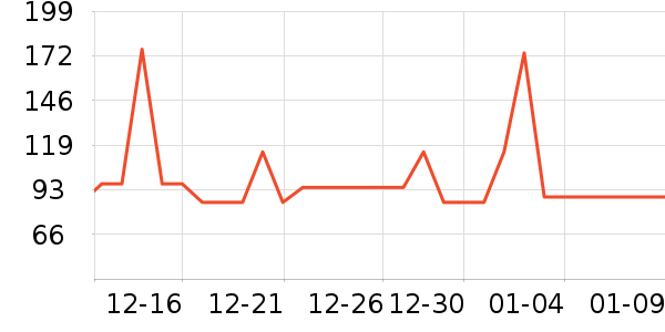 �������в�ҩ��ʷ�۸�