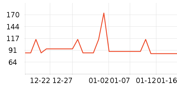 �������в�ҩ��ʷ�۸�