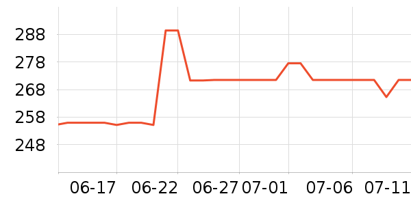 ���ƻƾ�/��������ʷ�۸�