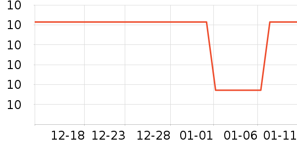 ���һ���Բ;���ʷ�۸�