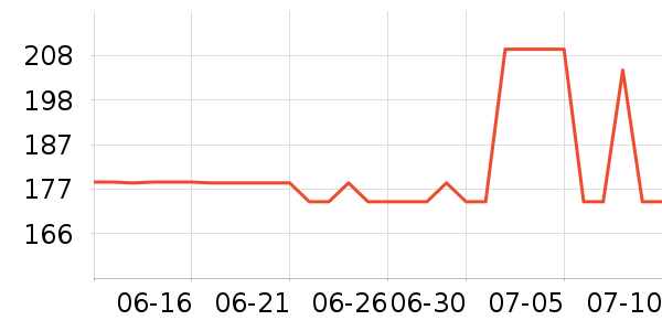 ���ƻƾ�/��������ʷ�۸�