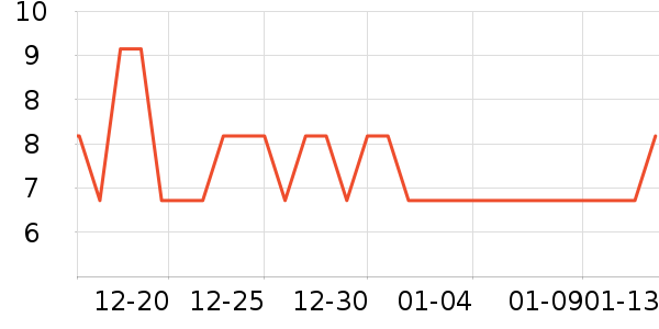 ����������ʷ�۸�