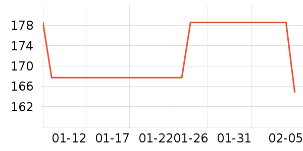 Jinho�����װƤЬ��ʷ�۸�
