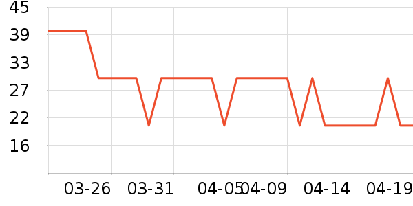 ����ɯ��ë����ʷ�۸�