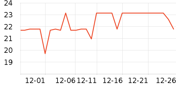 ��ʿ���/������ʷ�۸�