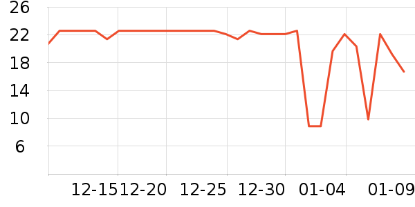 ��ʿ���/������ʷ�۸�