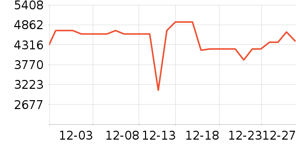 ֥����ɳ����ʷ�۸�