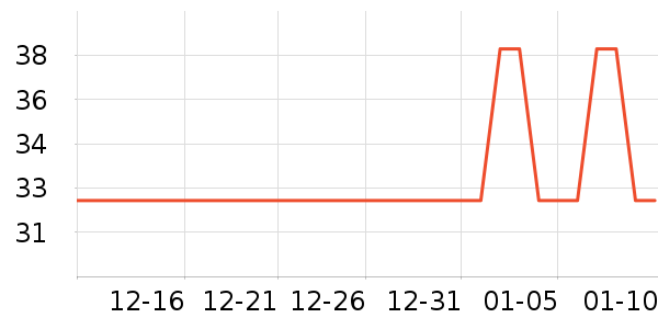 �����������������ʷ�۸�