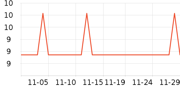 ԭ�����ܼҾ���ʷ�۸�