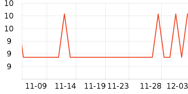 ԭ�����ܼҾ���ʷ�۸�