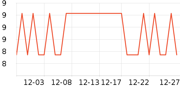 ԭ�����ܼҾ���ʷ�۸�