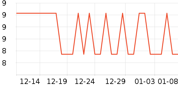 ԭ�����ܼҾ���ʷ�۸�