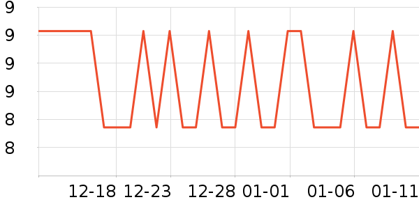 ԭ�����ܼҾ���ʷ�۸�