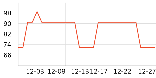 �������/������ʷ�۸�