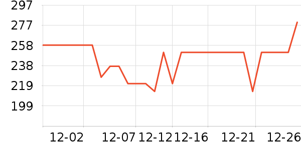 ��άȡů����ʷ�۸�