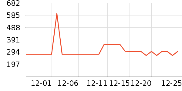 ��������������ʷ�۸�