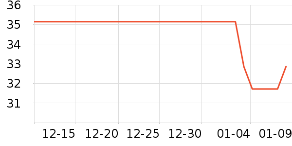 �������ģ����ʷ�۸�