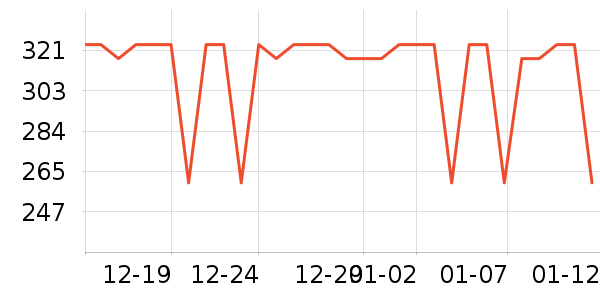 �����ƶ�ϵͳ��ʷ�۸�