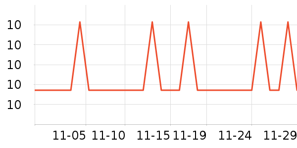 ԭ�����ܼҾ���ʷ�۸�