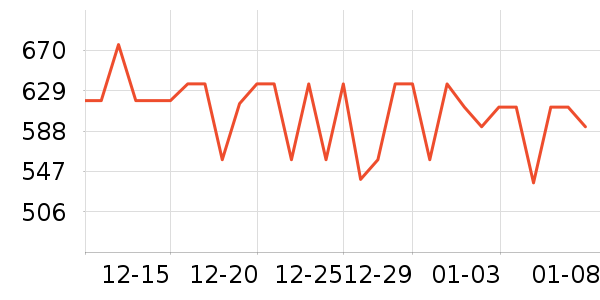 ��������˷���ʷ�۸�