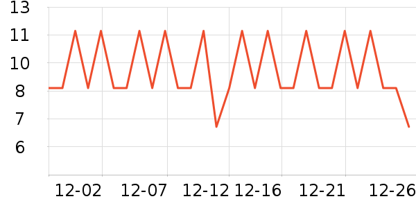 �¿�������ʷ�۸�