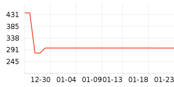 �ɸ��ͯ���г���ʷ�۸�