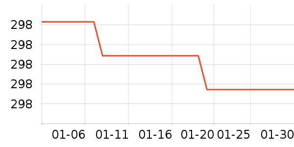 �ɸ��ͯ���г���ʷ�۸�