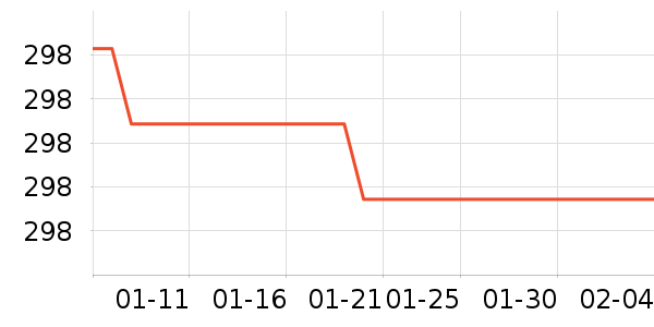 �ɸ��ͯ���г���ʷ�۸�