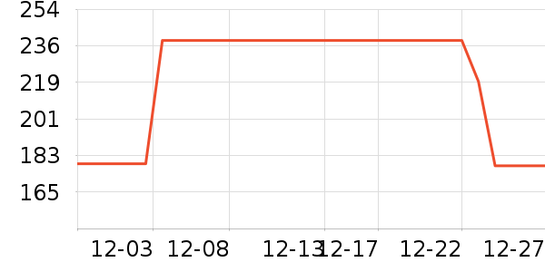 ë��ƽ�۱���ʷ�۸�