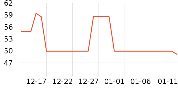 ���ഫý��ͯ����/ͯ����ʷ�۸�