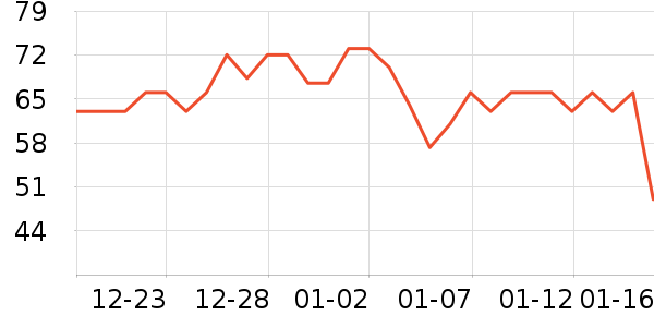 ʩ��ޢȾ��/�̷�/������ʷ�۸�