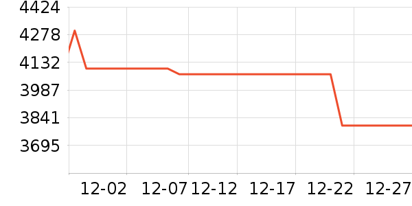 ���ᵥ��/΢�������ʷ�۸�