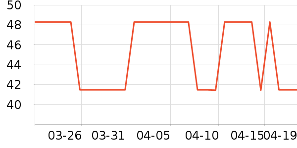 ��ľ��������ʷ�۸�