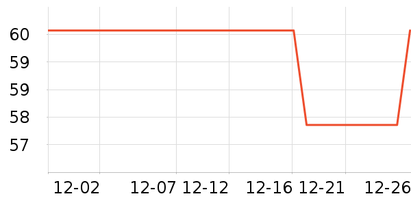 �ݰ���������ʳ��ʷ�۸�